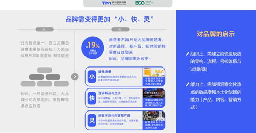 策頭條2020 社交零售新篇章——產(chǎn)品即社交，營(yíng)銷即互動(dòng)